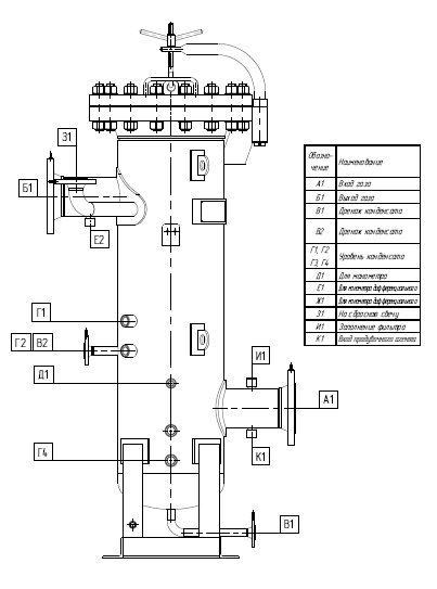 Фильтры-сепараторы газа (схема)
